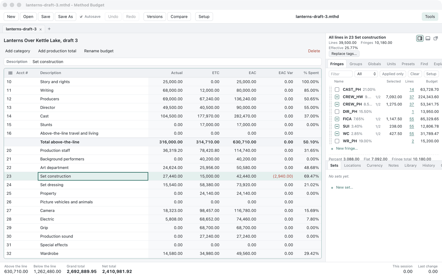 The topsheet with cost report columns: actual spending, estimate to complete, estimate at completion, variance and percent spent for each category, with one category over budget shown in red.